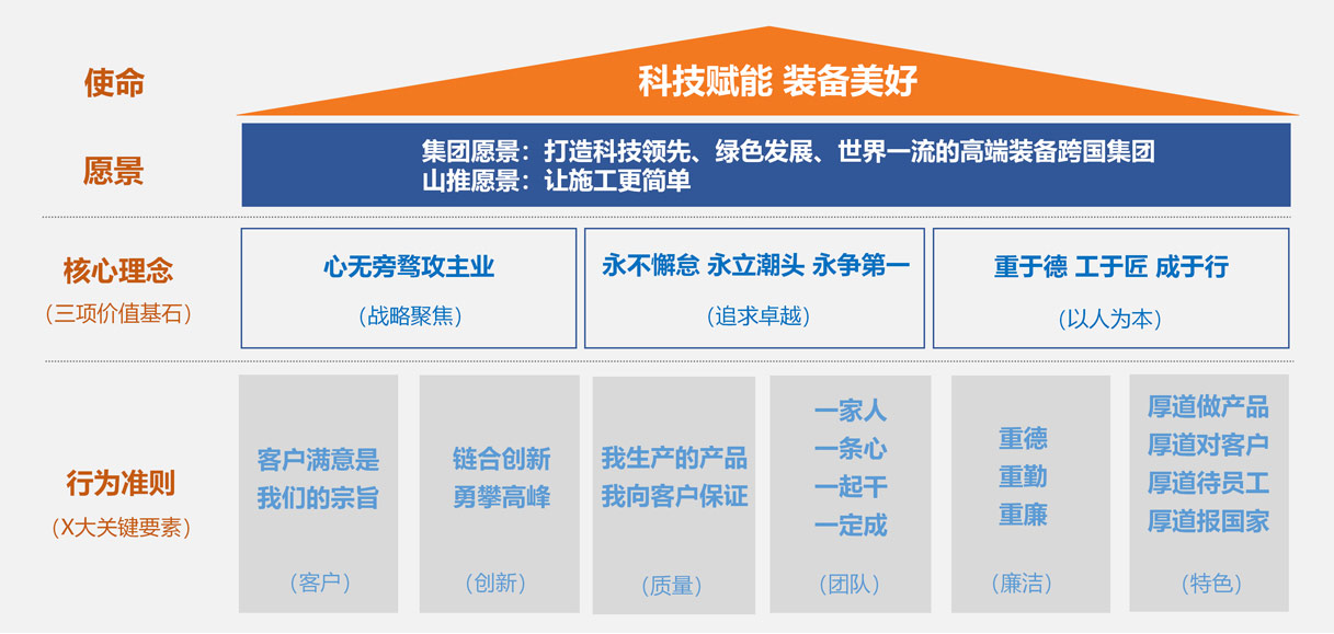 js4399金沙线(集团)有限公司官网